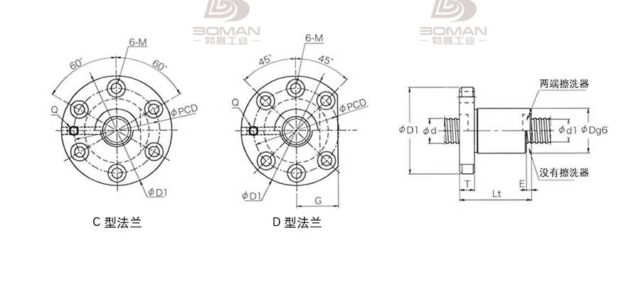 KURODA GD5010KT-DDPR 黑田丝杆是哪个国家品牌